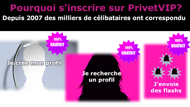 Site de rencontre gratuit facebook